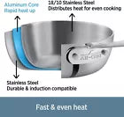 New All-Clad D3 Stainless 12 inch NONSTICK Fry Pan With Lid