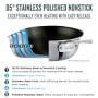 All-Clad d5 Stainless-Steel Nonstick Omelette Pan 9.5 and 10 Inch combo