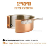 New All-Clad C2 Copper 12" Oval Au Gratin with All-Clad 9" Serving Spoon & Mitts