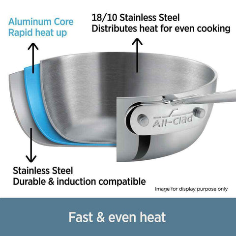 https://capitalcookware.com/cdn/shop/products/All-cladD3Stainless3-plyBonded4-qtSautePanwithlidside_480x480.jpg?v=1634307431
